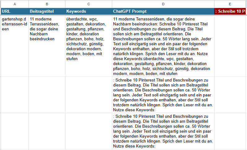 Pinterest Keywords Sheet