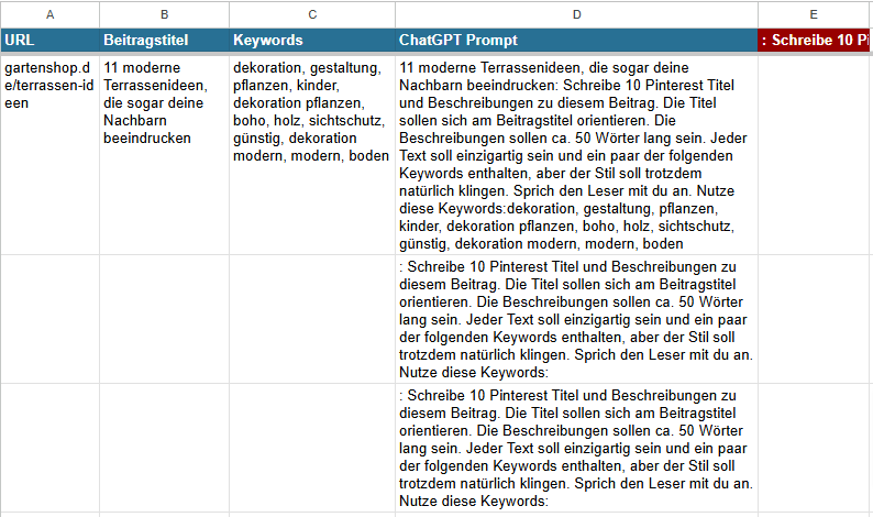 Pinterest Keywords finden