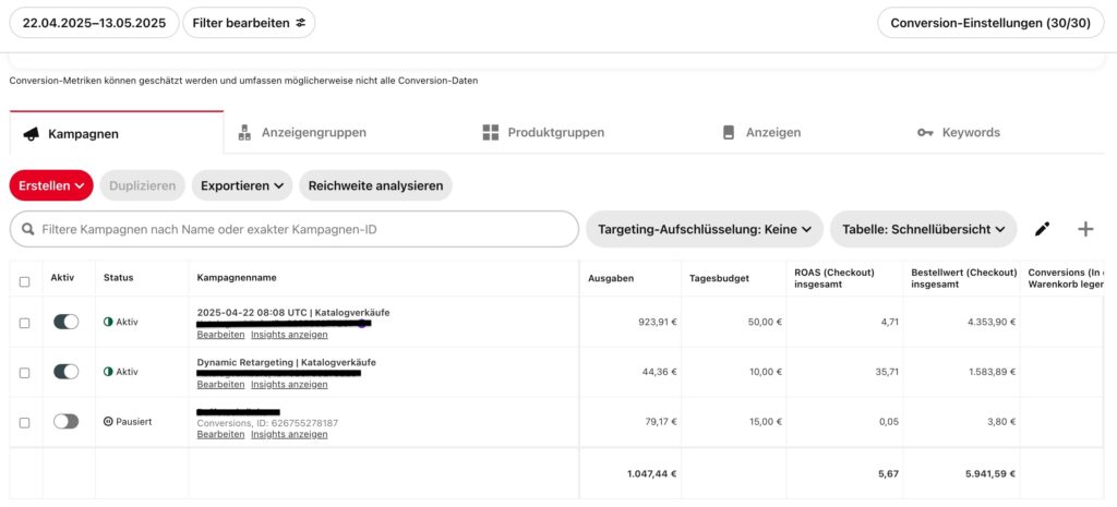 Moebro Ads Pinterest Case Study